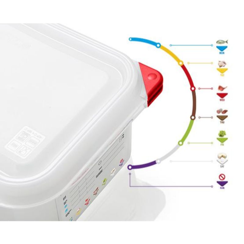 hermeticos_araven_colocando_7_color_clip_2_15